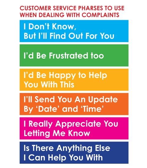 A4 LAMINATED SIGN - Customer Service Phrases